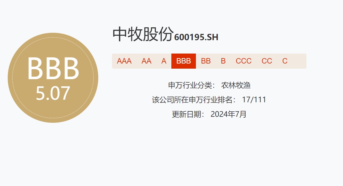 中牧股份榮獲 “社會(huì)責(zé)任(S)先鋒企業(yè)獎(jiǎng)” 圖片4.jpg 中牧股份榮獲 “社會(huì)責(zé)任(S)先鋒企業(yè)獎(jiǎng)” 圖片4.jpg